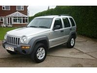 Used Jeep Cherokee 2002 SUV