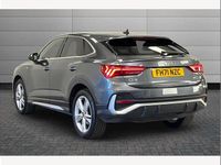 Used Audi Q3 S-Line 190 HP (139 kW) 2021 Grey SUV