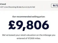 Used Kia ProCeed GT-Line 160 HP (117 kW) 2023 Grey Estate