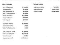 Used Citroën Berlingo 75 HP (55 kW) 2020 White MPV