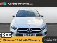 Used Mercedes A180 116 HP (85 kW) 2020 Hatchback