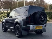 Used Land Rover Defender S 246 HP (180 kW) 2025 Black SUV