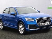 Used Audi Q2 S-Line 116 HP (85 kW) 2020 Blue SUV