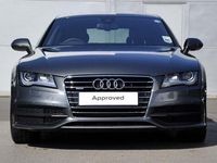 Used Audi A7 Sportback 2011 Hatchback