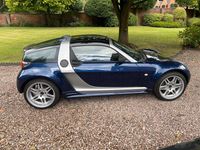 Used Smart Roadster 2024 Blue/silver Cabriolet