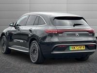 Used Mercedes EQC400 AMG Line Premium 300 kW (408 HP) 2023 Grey SUV