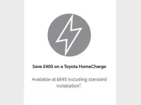 Used Toyota RAV4 Hybrid Sport 301 HP (221 kW) 2024 Black SUV