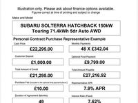 Used Subaru Solterra 150 kW (204 HP) 2022 Blue SUV