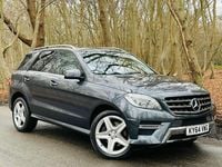 Used Mercedes ML350 AMG line 2014 Grey SUV