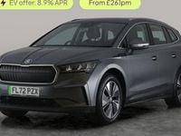 Used Skoda Enyaq iV ecoSuite 150 kW (204 HP) 2023 Grey SUV