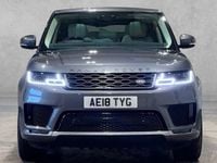 Used Land Rover Range Rover Sport HSE Dynamic 306 HP (225 kW) 2020 SUV