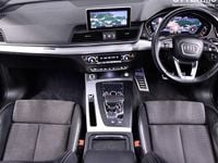 Used Audi Q5 S-Line 190 HP (139 kW) 2018 SUV