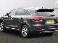 Used Kia Sorento 200 HP (147 kW) 2020 SUV