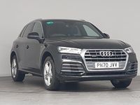 Used Audi Q5 S-Line 190 HP (139 kW) 2020 Black SUV