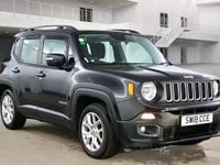 Used Jeep Renegade Longitude 110 HP (80 kW) 2017 SUV