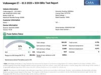 Used VW ID.3 Pro Performance 150 kW (204 HP) 2022 Grey Hatchback