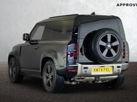 Used Land Rover Defender HSE Dynamic 249 HP (183 kW) 2024 Black SUV