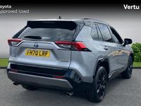 Used Toyota RAV4 218 HP (160 kW) 2021 SUV