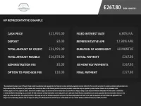 Used Mercedes SLK250 AMG 204 HP (150 kW) 2015 Black Cabriolet
