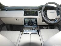 Used Land Rover Range Rover Velar R-Dynamic 2017 SUV
