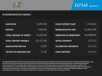 Used Skoda Yeti Business Line 2016 Green SUV