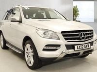 Used Mercedes ML350 Edition 258 HP (189 kW) 2012 Silver SUV
