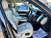 Used Land Rover Range Rover HSE Dynamic 258 HP (189 kW) 2015 Grey SUV
