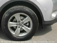 Used Toyota RAV4 2015 SUV