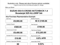 Used Suzuki SX4 SZ5 2016 White Hatchback