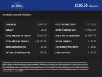 Used Ford Ecosport ST-Line 125 HP (91 kW) 2018 Grey SUV