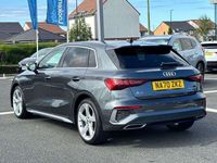 Used Audi A3 S-Line 110 HP (80 kW) 2020 Grey Hatchback