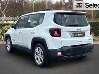 Used Jeep Renegade Limited 117 HP (86 kW) 2020 White SUV