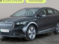 Used Skoda Enyaq iV ecoSuite 131 kW (179 HP) 2023 SUV