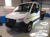 Used Mercedes Sprinter Progressive 147 HP (108 kW) 2022 White Van