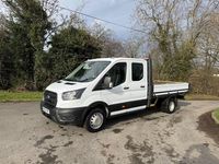 Used Ford Transit 130 HP (95 kW) 2023 White Pickup