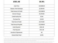 Used Mercedes SL400 AMG line 2016 Silver Cabriolet