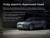 Used Audi Q2 Sport 147 HP (108 kW) 2021 Silver SUV