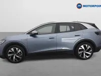 Used VW ID.4 Pro Performance 150 kW (204 HP) 2022 Blue SUV