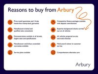 Used Peugeot 2008 GTi 129 HP (94 kW) 2022 Blue SUV