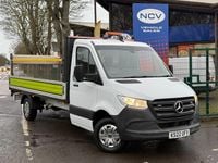 Begagnad Mercedes Sprinter Progressive 2022 Vit Van