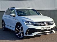 Used VW Tiguan R-line 150 HP (110 kW) 2021 White SUV