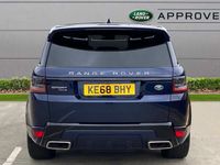 used Land Rover Range Rover Sport ESTATE