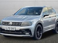 Used VW Tiguan R-line 150 HP (110 kW) 2020 Silver SUV
