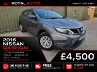 Used Nissan Qashqai Visia 2016 Grey SUV
