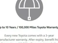 Used Toyota C-HR 122 HP (89 kW) 2023 SUV