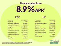 Used Skoda Octavia SE L 2022 Blue Estate
