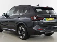 Used BMW iX3 M Sport 207 kW (282 HP) 2023 Grey SUV