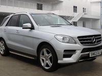 Used Mercedes ML350 AMG 2013 Silver SUV