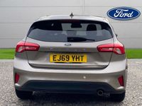 used Ford Focus HATCHBACK