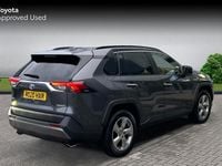 Used Toyota RAV4 218 HP (160 kW) 2025 SUV